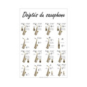 Poster Doigtés du saxophone - Format A3