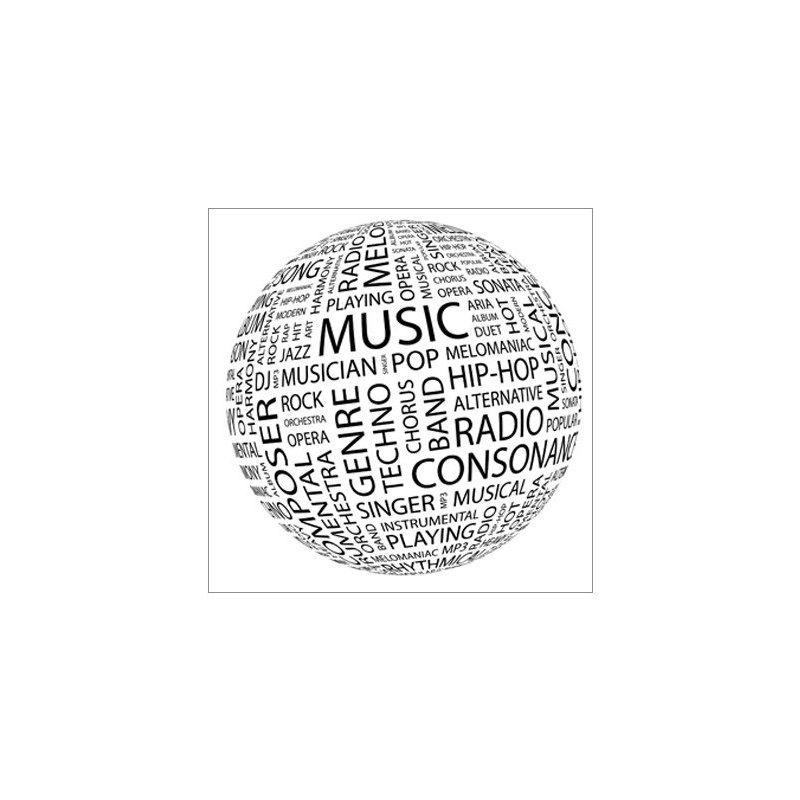 Poster Boule avec mots anglais sur la musique