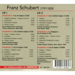 Schubert - Symphonies n° 1 à 6