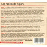 Mozart - Les noces de Figaro